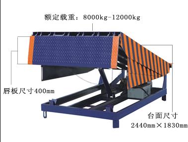 大同固定式登車橋廠家,直接看圖不叨叨